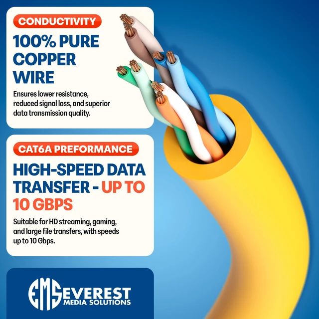 Alt view image 5 of 7 - Everest Ultra Slim Cat6a Ethernet Patch Cables 1ft (24-Pack) Yellow | Bendable, Thin and Flexible Patch Cord - 10 GbE support - Pure bare copper wires