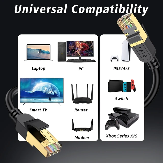 Alt view image 5 of 7 - Cat 8 Ethernet Cable, 100FT High Speed Heavy Duty 26AWG Cat8 LAN Network Cable 40Gbps, 2000Mhz with Gold Plated RJ45 Connector, Outdoor&Indoor Internet Cable Compatible for Router Gaming Modem Xbox
