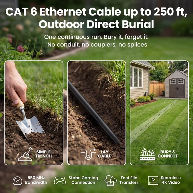 Alt view image 2 of 7 - GEARit Cat 6 Ethernet Cable 150 Ft, Outdoor Direct Burial Cat6 Cord, Black | 24AWG CCA, LLDPE UV Resistant Waterproof Jacket, 10Gbps RJ45, for Underground, Router, PoE Camera & Home Network, 150ft