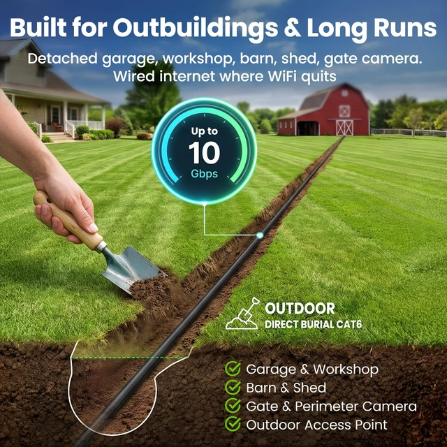 Alt view image 4 of 7 - GEARit Cat 6 Ethernet Cable 150 Ft, Outdoor Direct Burial Cat6 Cord, Black | 24AWG CCA, LLDPE UV Resistant Waterproof Jacket, 10Gbps RJ45, for Underground, Router, PoE Camera & Home Network, 150ft