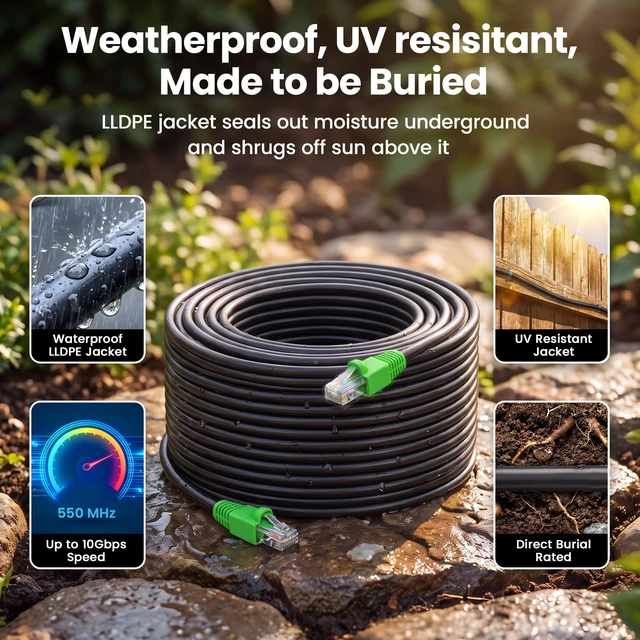 Alt view image 5 of 7 - GEARit Cat 6 Ethernet Cable 150 Ft, Outdoor Direct Burial Cat6 Cord, Black | 24AWG CCA, LLDPE UV Resistant Waterproof Jacket, 10Gbps RJ45, for Underground, Router, PoE Camera & Home Network, 150ft