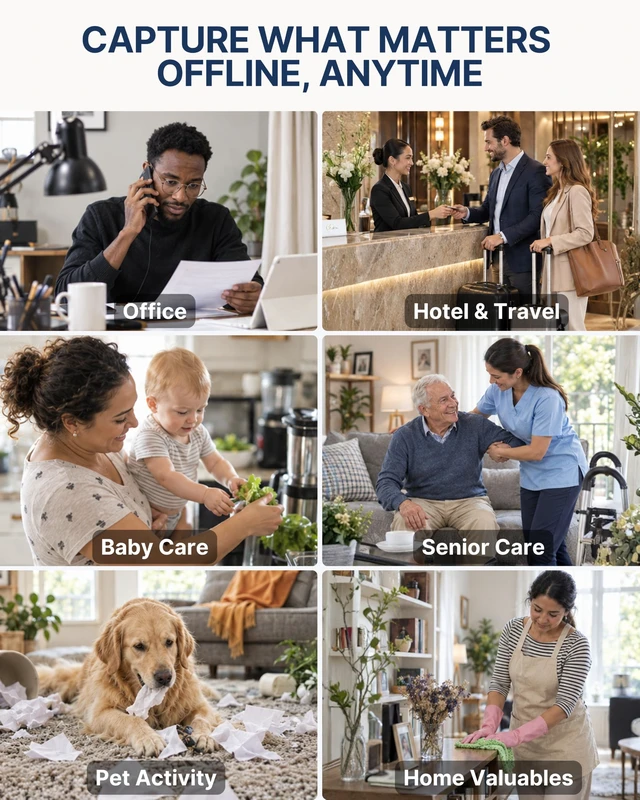 Alt view image 5 of 6 - DIVINEEAGLE 1080p Dome Cam, Motion Detection, microSD Slot, Easy Setup, App-Free, No Live View-Data Protected, Video-Only - Plug-in Premium Reliable Pet Camera for Pet Nanny Use, with 64GB Card