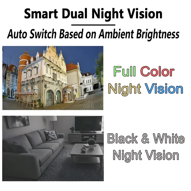 Alt view image 6 of 7 - WKX W-GN WiFi Indoor Security Camera with Adjustable Viewing Angles | Wireless Camera with Battery Powered,Magnetic Mount,Color Night Vision,Motion Detection,SD & Cloud Storage,Phone & PC Viewing