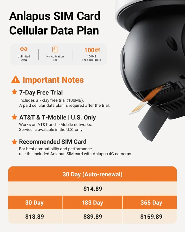 Alt view image 2 of 7 - Anlapus 4G LTE Cellular 4MP Wireless Solar Security Camera 360°, No Wi-Fi | Included SIM Card & 32GB Memory Card, Pan/Tilt, Human Detection, Auto Tracking, Two-way Talk, Outdoor, Color Night Vision