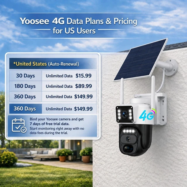 Alt view image 5 of 7 - HAWKRAY 4G LTE Cellular Security Camera Outdoor,Solar Powered No WiFi Needed,Dual Lens,355° PTZ,Color Night Vision,PIR Motion Detection,Two-Way Talk,No TF Card7-Day Free Trial Then 4G Plan Required