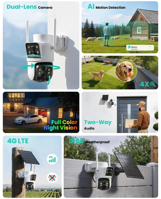 Alt view image 2 of 6 - LIWAN 4G LTE Cellular Security Camera, Dual Lens, No WiFi Needed | Off-Grid Solar Cam Wireless Outdoor, 360° PTZ & Fixed Dual Views, 2K Vision, PIR Detection, IP66, Built-in SIM Card