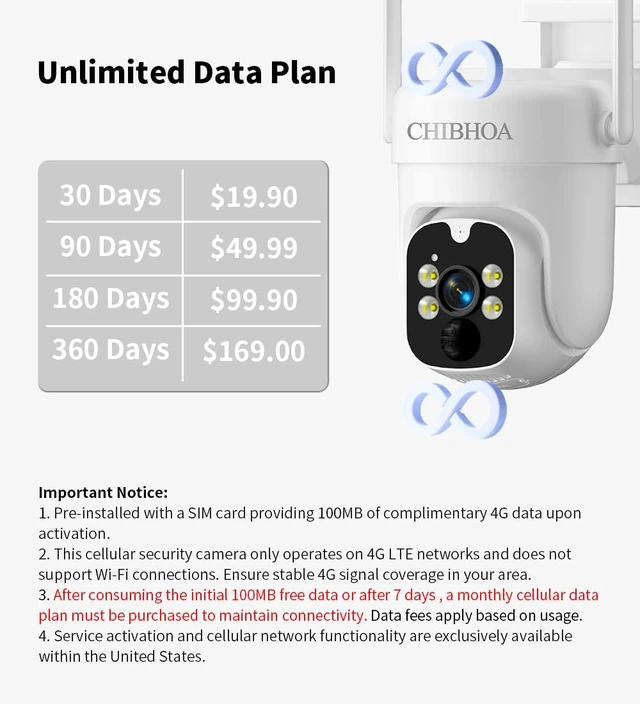 Alt view image 3 of 7 - CHIBHOA 4G LTE Solar Camera, NO WiFi Needed, 2K Color Night Vision | Wireless Cellular Security. Includes SIM & 32GB SD. 360° View, PIR Motion Detection. Siren & 2-Way Audio.