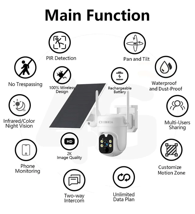 Alt view image 4 of 7 - CHIBHOA 4G LTE Solar Camera, NO WiFi Needed, 2K Color Night Vision | Wireless Cellular Security. Includes SIM & 32GB SD. 360° View, PIR Motion Detection. Siren & 2-Way Audio.