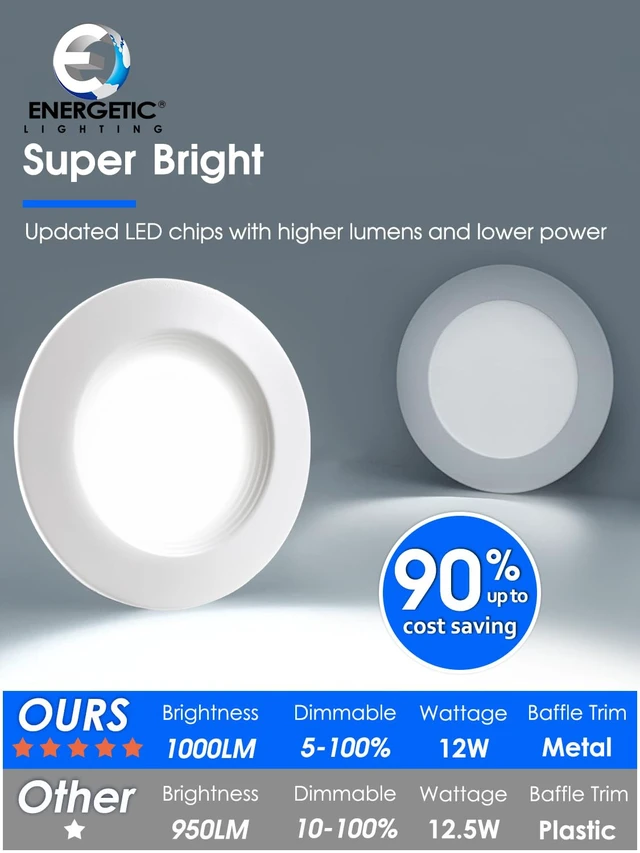 Alt view image 4 of 7 - 6 Pack 5/6 Inch 5CCT LED Recessed Light Retrofit, 2700K/3000K/4000K/5000K/6500K Selectable, Dimmable Can Lights with Baffle Trim, 12W=150W, High Brightness 1000LM, IC & Wet Rated, ETL & FCC Certified