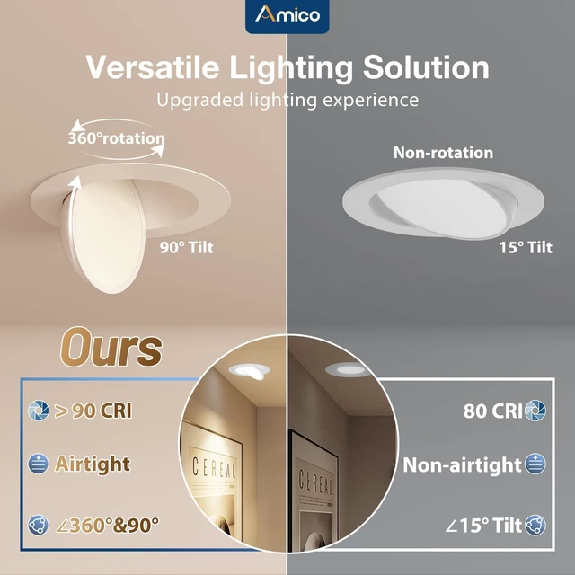 Alt view image 4 of 7 - Amico 4 Pack 6 Inch 5CCT Gimbal LED Recessed Ceiling Light | 360°Rotation & 90°Tilt, 12W 1200LM, CRI90+, Dimmable, ETL&FCC, Adjustable Eyeball Directional Wafer Downlight, J-Box Included