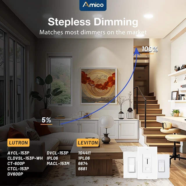 Alt view image 6 of 7 - Amico 4 Pack 4 Inch 5CCT Ultra-Thin LED Recessed Ceiling Light | 800LM High Brightness, 10W Low Power, 5%-100% Smooth Dimming, Junction Box Included, ETL &FCC Listed, Canless Wafer Downlight
