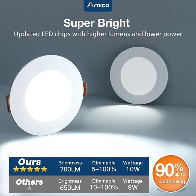 Alt view image 7 of 7 - Amico 4 Pack 4 Inch 5CCT Ultra-Thin LED Recessed Ceiling Light | 800LM High Brightness, 10W Low Power, 5%-100% Smooth Dimming, Junction Box Included, ETL &FCC Listed, Canless Wafer Downlight