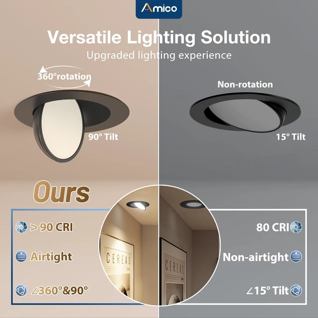 Alt view image 4 of 7 - Amico 4 Pack 6 Inch Black 5CCT Gimbal LED Recessed Ceiling Light | 360°Rotation & 90°Tilt, 12W 1200LM, CRI90+, Dimmable, ETL&FCC, Adjustable Eyeball Directional Wafer Downlight, J-Box Included