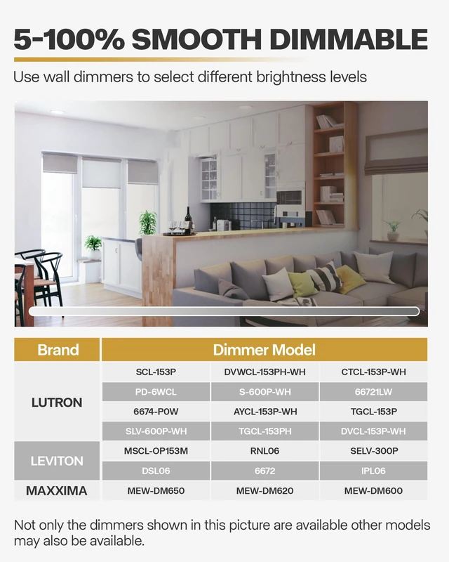 Alt view image 6 of 7 - POWERASIA 12 Pack 5/6 Inch 5CCT LED Recessed Lighting with Night Light | 2700K/3000K/4000K/5000/6000K Selectable Flat Recessed Lighting, 10W=100W, 1000LM Retrofit Can Light, Dimmable, ETL & FCC