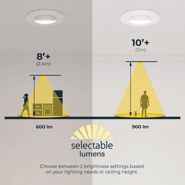 Alt view image 7 of 7 - HALO RA 6 inch LED Recessed Lighting Retrofit Gimbal Trim 5CCT 600/900lm | Baffle adjustable LED trim, low glare, wet-rated for showers and outdoor use, Dims to 5% + dim to warm, 35 ° tilt 360° rotate