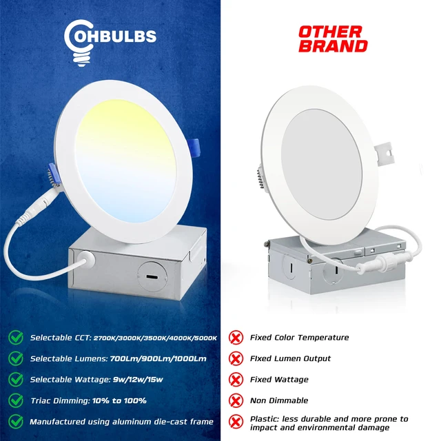 Alt view image 7 of 7 - OHBULBS 6 Inch Ultra-Thin LED Recessed Light with Junction Box (6 Pack) Dimmable Canless Wafer Downlight, 5CCT Selectable (2700K5000K) Adjustable Wattage, 1050LM High Brightness, ETL&FCC Certified