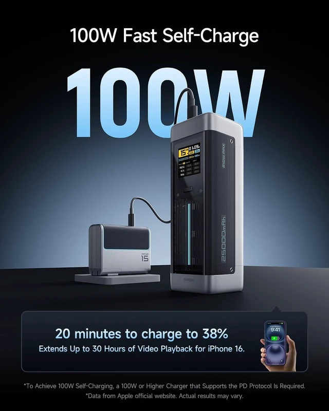 Alt view image 12 of 14 - CUKTECH NO.20 140W Power Bank, 25,000mAh 3-Port Laptop Portable Charger, Fast Charging Battery Pack for Travel and Outdoor Work, Compatible with iPhone 16/15/14 Series, MacBook, Samsung, and More