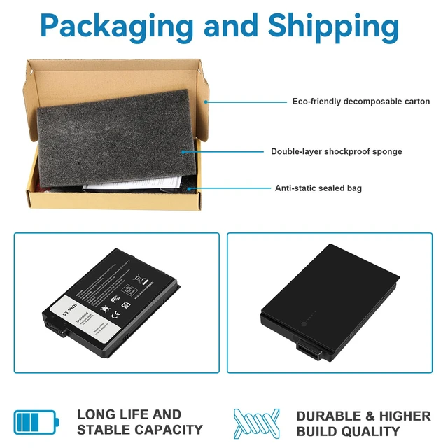 Alt view image 5 of 7 - Futurebatt XVJNP Laptop Battery Replacement for Dell Latitude 5430 7330 Rugged Latitude Series P148G P148G001 P149G P149G001 6JRCP 06JRCP M0TN3 0M0TN3 KD1CT 451-BCWQ
