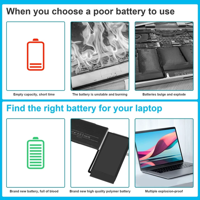 Alt view image 7 of 7 - A1965 Laptop Battery for MacBook Air 13" Retina A1932 (2018 2019, Early 2020) A2179 EMC 3184 3302 MacBook Air8,1 8,2 9,1 MRE82 MRE92 MVFH2 MWTJ2 MVH22 MVFM2 MVFK2 MREE2 MREC2 MREA2 MREF2 MUQT2 MUQU2