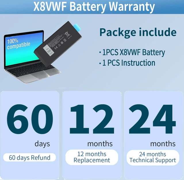 Alt view image 6 of 7 - 97Wh X8VWF CJ2K1 DKNKD Battery for Dell Latitude 14 Rugged 5404 5414 E5404 | Extreme 7404 7414 E7404 Series P45G P45G001 P45G002 P46G P46G001 P46G002 X8VWF CJ2K1 4XKN5 DKNKD 11.1V