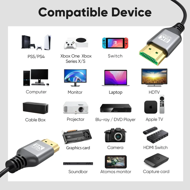 Alt view image 7 of 7 - MOSIMLI 8K Slim HDMI Cable 10FT 5-Pack, Ultra High-Speed 48Gbps | Supports VRR, ALLM, ARC/eARC, HDCP2.3, Dolby Atmos & DTS:X, HDR10+ for TV, Monitor, Computer, Laptop, Projector, PS5, Xbox