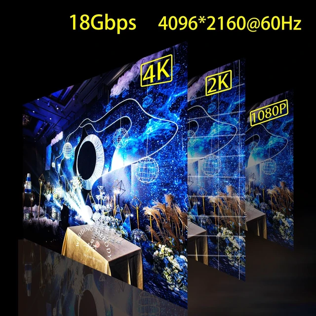 Alt view image 5 of 6 - Soonsoonic Fiber Optic HDMI Cable 75ft,18Gbps 4K@60Hz(4:4:4) Unidirectional Active 2.0 Cord,Support HDR10 ARC HDCP 2.2 3D CEC Atmos DTS:X, Ultra high Speed Flexible and Slim22.5m