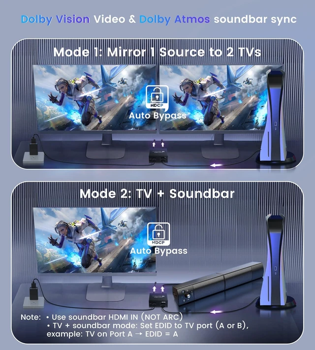 Alt view image 3 of 7 - HDMI 2.1 Splitter 1 in 2 Out 8K@60Hz w/ 4ft 8K HDMI Cable, HDCP 2.3 4K@120Hz HDMI Audio Splitter for Soundbar, Support VRR, ALLM, HDR10+, Dolby Vision/Atmos 7.1ch, Down Scaler, 48Gbps for PS5