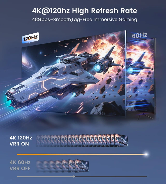 Alt view image 7 of 7 - HDMI 2.1 Splitter 1 in 2 Out 8K@60Hz w/ 4ft 8K HDMI Cable, HDCP 2.3 4K@120Hz HDMI Audio Splitter for Soundbar, Support VRR, ALLM, HDR10+, Dolby Vision/Atmos 7.1ch, Down Scaler, 48Gbps for PS5