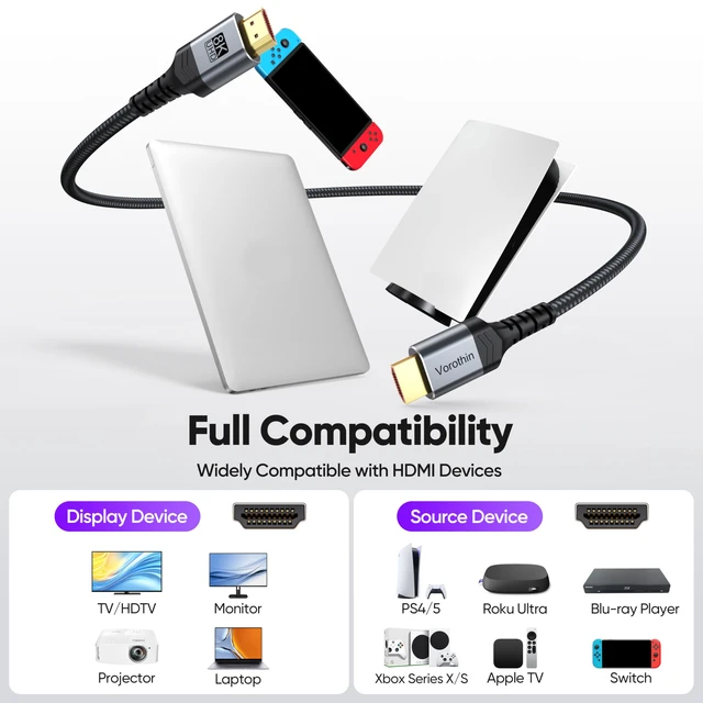 Alt view image 6 of 7 - High Speed HDMI 2.1 Cable 8K 6FT 10-Pack for Computer TV CL3 Rated,Shielded | 6FT HDMI Cord Multipack,HDCP 2.3,4K@165Hz 8K@60Hz,HDR10 eARC,ARC,3D for PC,PS5,PS4,Xbox,HDTV,Fire/Roku/Streaming TV