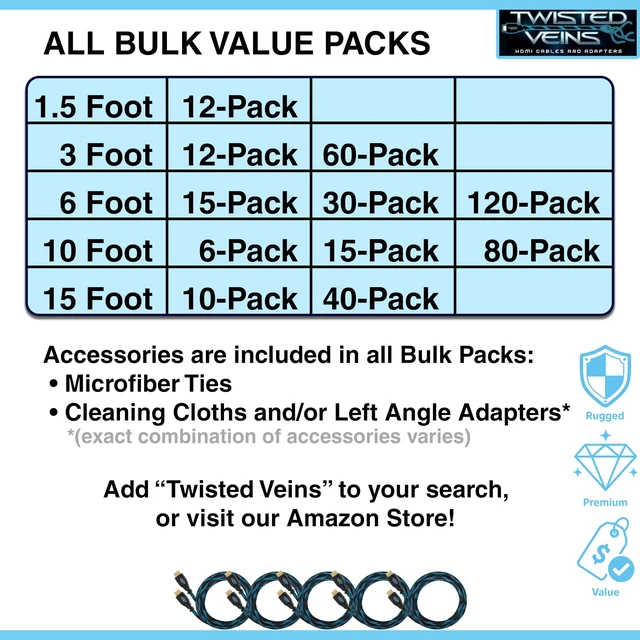 Alt view image 6 of 7 - Twisted Veins 15 Pack of 6FT 4K HDMI Cables Bulk HDMI Cable Multipack | HDMI to HDMI Cable Multi pack, HDMI Cord Multipack Features Premium Braided Jackets, Flex Neck Connectors, Plus Accessories