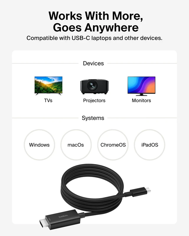 Alt view image 5 of 5 - Belkin USB-C to HDMI Cable, 6.6ft | Connects USB-C laptop to HDMI TV or monitor, supports 4K video, compatible with MacBook, Chromebook, and PC