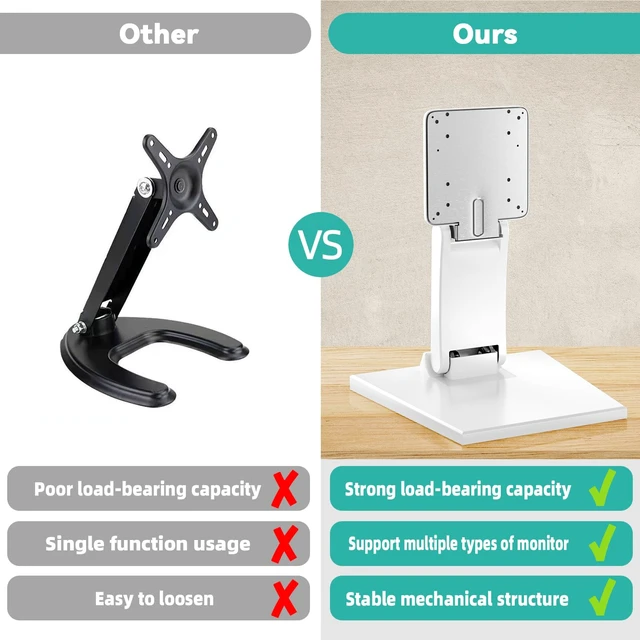 Alt view image 4 of 7 - Jakeko for Amazon Alexa Show 15 Stand Mount Tilt Soporte para Alexa Accessories Eco Show 15 Accessories Adjustable Rotation Bracket Easy Installation Foldable Easy Storage (White)