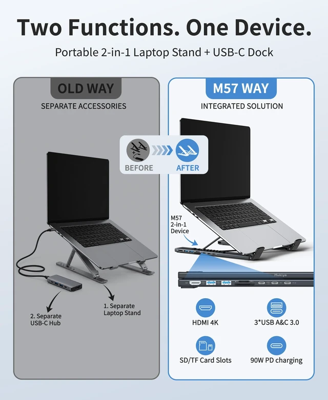 Alt view image 2 of 7 - Mukiya Portable Laptop Stand with Docking Station, 8-in-1 USB-C Hub | 4K@60Hz HDMI, 90W PD Charge, USB A&C 3.0 5Gbps Data Ports, 9-Level Adjust, SD/TF Reader, Foldable design, Travel-Friendly