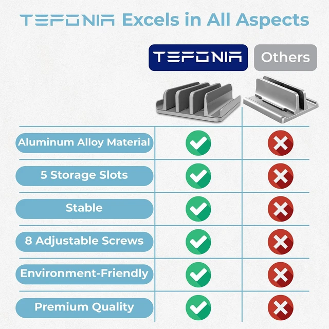 Alt view image 2 of 7 - TEFONIA Vertical Laptop Stand Holder 5 Slots, Aluminum Space-Saving Laptop Holder, Adjustable Size Dock Tabletop Desk Organizer 3 Slot + 2 for Apple MacBook/Surface/PC/Tablet/iPad/iPhone (Space Gray)