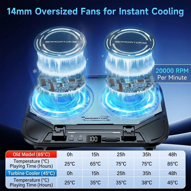 Alt view image 7 of 7 - Laptop Cooling Pad with Dual Core Cooler, Gaming Laptop Cooler with 2 Powerful Large Fans(20000 RPM), Cooling for 13-21in Laptops, 5 Adjustable Heights, RGB Lighting, Phone Holder, Ultra-Quiet (Black)