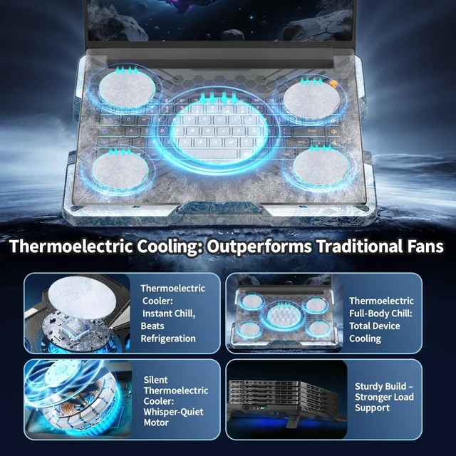 Alt view image 3 of 7 - IMMOENUC Laptop Cooling Pad with 5 Fans & Peltier Device Ultra-Quiet Semiconductor Panel Cooler Stand, Adjustable Speed + Stand for 13-19 Inch Laptops (MacBook/Dell/HP) Fast Cooling Notebook