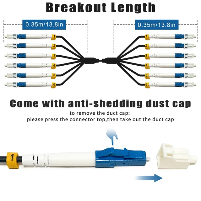 Alt view image 3 of 6 - 15m 6 Core Industrial TPU LC to LC Outdoor Armored Fiber Cable Single Mode | OS2 Singlemode 6 Strand Fiber Optic Patch Cord, 9/125um, OD-5mm, Direct Burial LC-LC