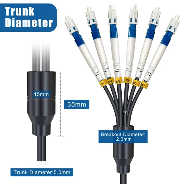 Alt view image 4 of 6 - 15m 6 Core Industrial TPU LC to LC Outdoor Armored Fiber Cable Single Mode | OS2 Singlemode 6 Strand Fiber Optic Patch Cord, 9/125um, OD-5mm, Direct Burial LC-LC
