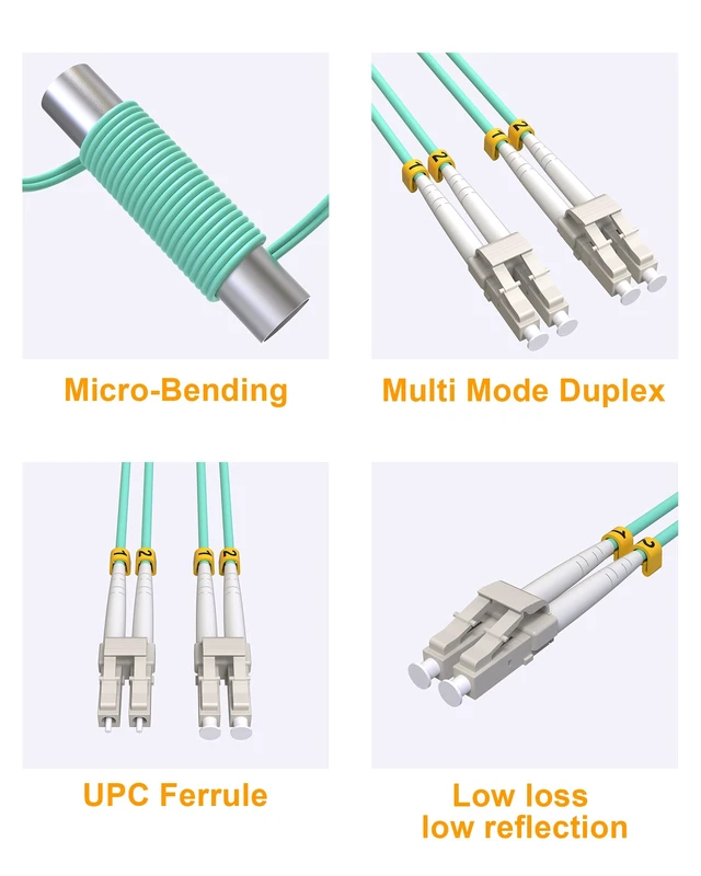 Alt view image 4 of 5 - VANDESAIL Fiber Patch Cable Multimode OM3 | 10G 40G LC to LC Fiber Optical Patch Cable Duplex 50/125m LSZH 3M 5Pack