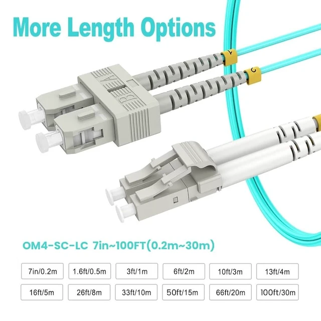 Alt view image 2 of 5 - RamboCables-OM4 SC LC Fiber Patch Cables Multimode MMF, 10ft/3m, 4Pack | MM Fiber Optic Cable Cords Duplex, LSZH, 50/125m, 10G/40G/100G