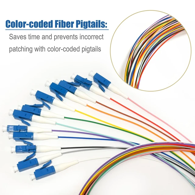 Alt view image 4 of 6 - Bangun (4Pack) 12 Strand Singlemode 9/125 LC-UPC Fiber Pigtail, Fiber Optic Pigtail, 1.5 Meters LC Cable