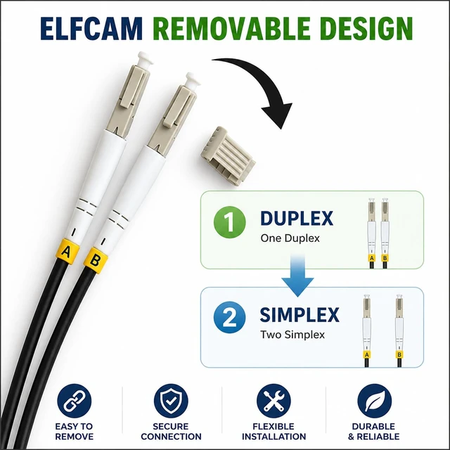 Alt view image 7 of 7 - Elfcam® - 50m/164ft Outdoor and Indoor Shielded Armored Fiber Optic Cable LC/UPC to LC/UPC OS2 Singlemode Duplex 9/125m LSZH, Black 50 Meters
