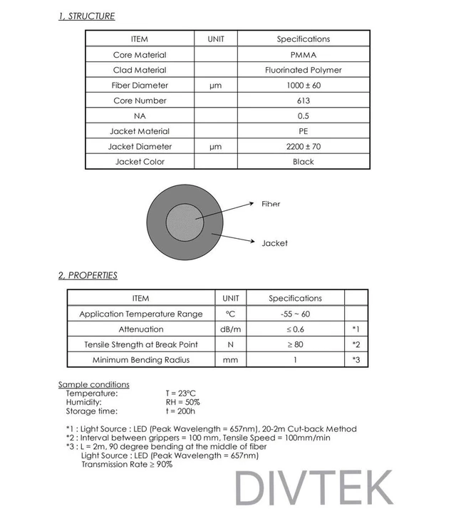 Alt view image 4 of 6 - DIVTEK Fiber Optic Cable Flash Link Optical Connection Fuse Sea Underwater Diving Photography Fiber 613 Cores Optic Coiled Cord F-1.8