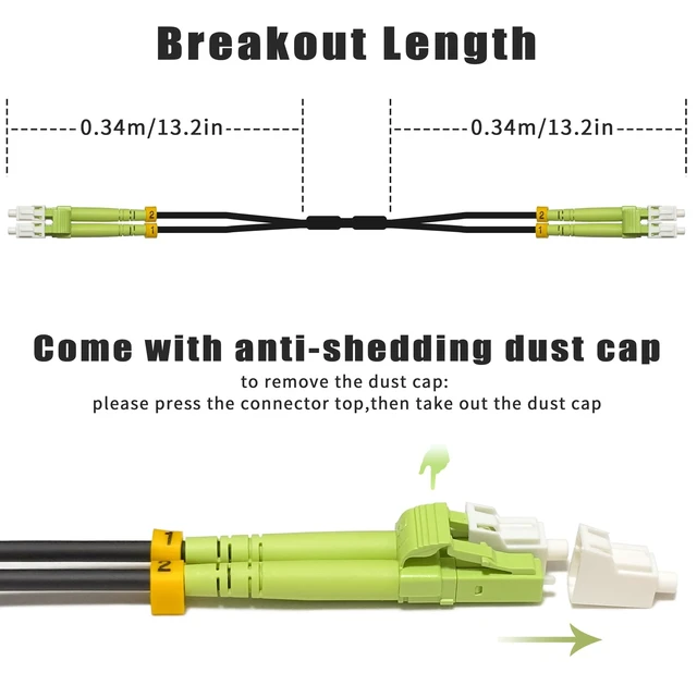 Alt view image 5 of 7 - 30ft/10m OD-5mm Industrial TPU OM5 Fiber Cable LC to LC Outdoor Armored | 2 Fibers 40Gb 100Gb Duplex Multimode Wideband Fiber Optic Patch Cord, 50/125, Direct Bury MMF LC-LC