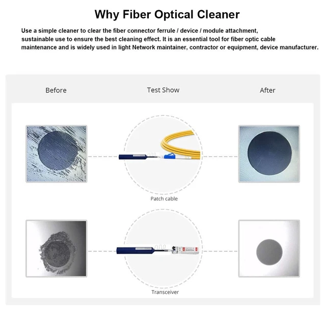 Alt view image 3 of 5 - YIENFBEV Fiber Optic Cleaning Pen, 5 PCS LC/MU 1.25mm Ferrule Connectors Fiber Cleaner, Cleans Over 800 Times