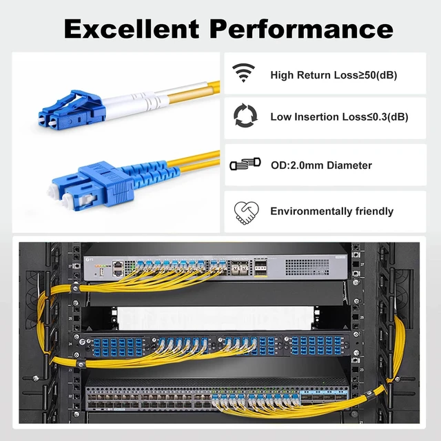 Alt view image 5 of 7 - FiberPrime- OS2 Single Mode SC to LC Fiber Patch Cable, 2m/6ft, 5Pack | Singlemode, Duplex, SM, SMF, Fiber Optic Cable, Optical Jumper Cord, 10G/40G/100G, 9/125um, Cable Diameter 2.0mm, LSZH Jacket