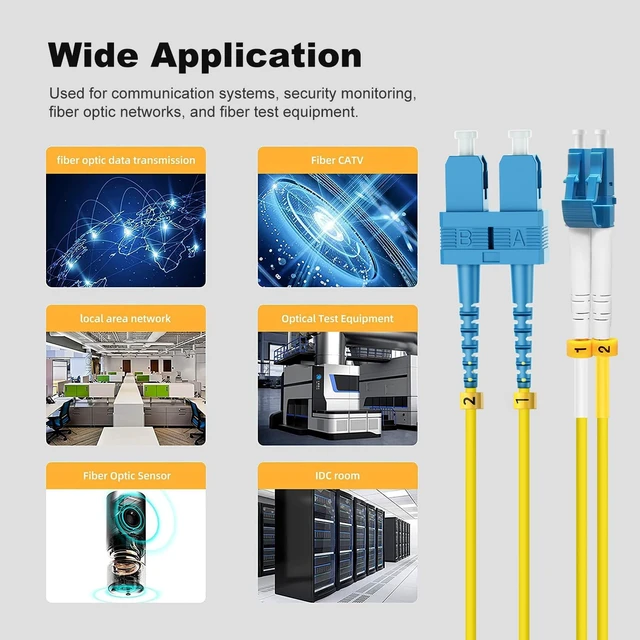 Alt view image 7 of 7 - FiberPrime- OS2 Single Mode SC to LC Fiber Patch Cable, 2m/6ft, 5Pack | Singlemode, Duplex, SM, SMF, Fiber Optic Cable, Optical Jumper Cord, 10G/40G/100G, 9/125um, Cable Diameter 2.0mm, LSZH Jacket