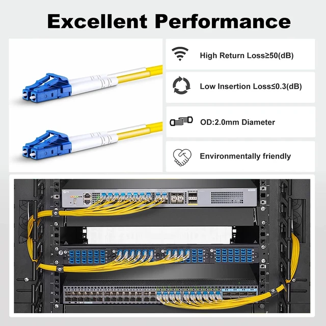 Alt view image 5 of 7 - FiberPrime- OS2 Single Mode LC to LC Fiber Patch Cable, 5m/16ft, 5Pack | Fiber Optic Cable, Singlemode Duplex, 10G/40G/100G, SMF, SM Fiber Jumper Cord, 9/125um, Cable Diameter 2.0mm, LSZH Jacket