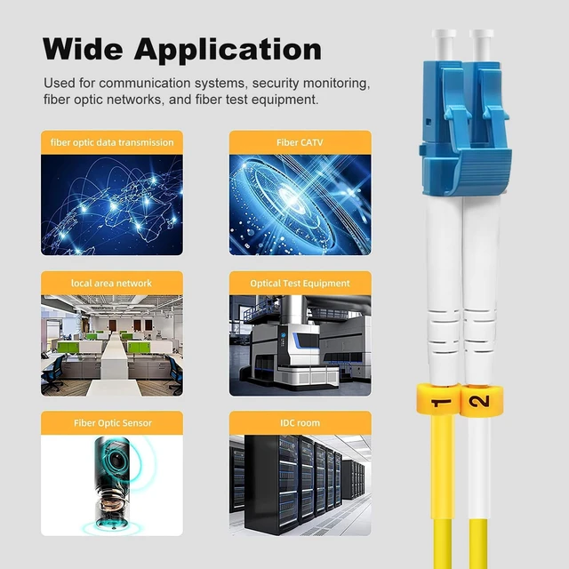 Alt view image 7 of 7 - FiberPrime- OS2 Single Mode LC to LC Fiber Patch Cable, 5m/16ft, 5Pack | Fiber Optic Cable, Singlemode Duplex, 10G/40G/100G, SMF, SM Fiber Jumper Cord, 9/125um, Cable Diameter 2.0mm, LSZH Jacket