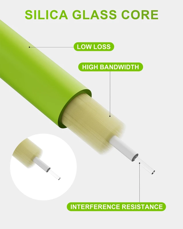 Alt view image 3 of 7 - VANDESAIL OM5 LC to LC Multimode Fiber Patch Cable, 1M(3.3FT), 5 Pack | Duplex, 50/125um, LSZH jacket, MMF, 10/40/100Gbps support, 850-950nm, OM3/OM4 compatible, for SFP+ transceivers